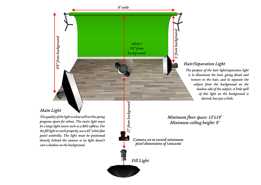 Flowers Green Screen Lighting Diagram