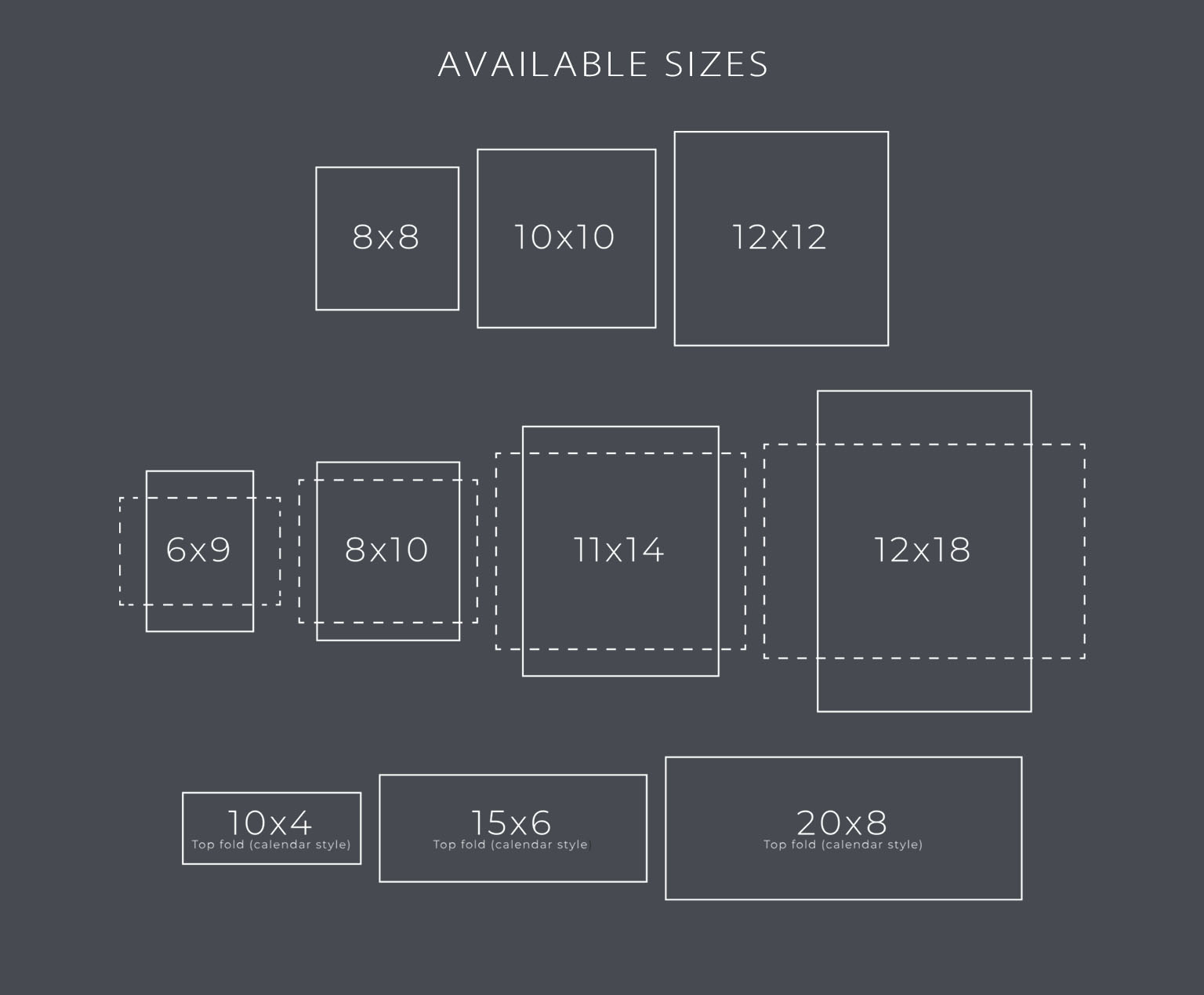 Album Sizes