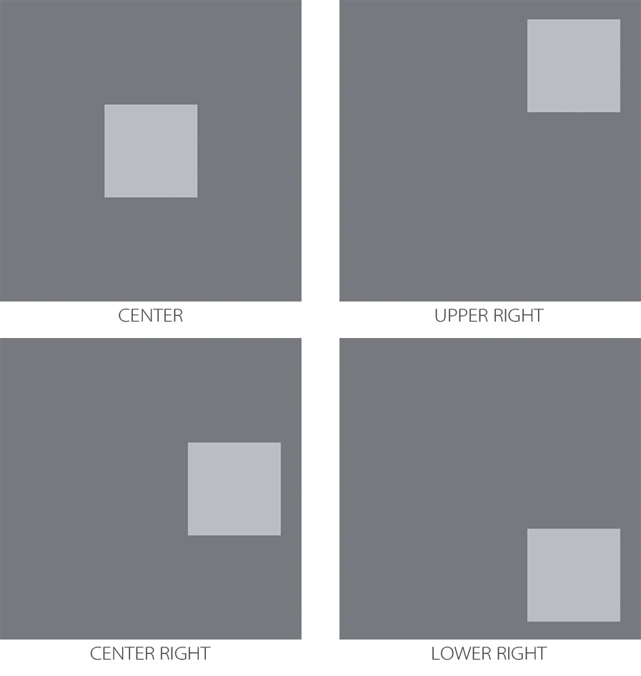 Inlay Positions